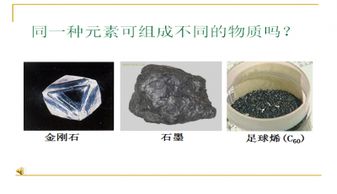 金刚石,石墨和碳60 ppt课件下载