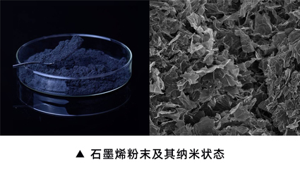 电热膜--隐藏在浆料的核心技术