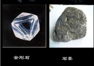 金刚石和石墨哪个稳定