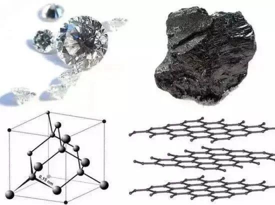 怕光怕热还怕撞!你还是我了解的钻石吗?