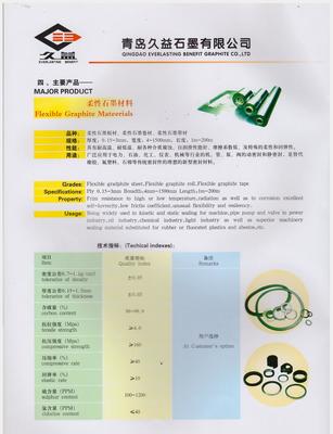 久益柔性石墨材料 卓越自润滑性能，诚信推荐，欢迎采购